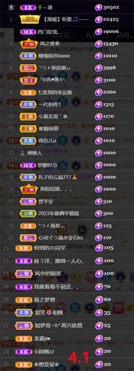 ︶薀昕ぃ的图片