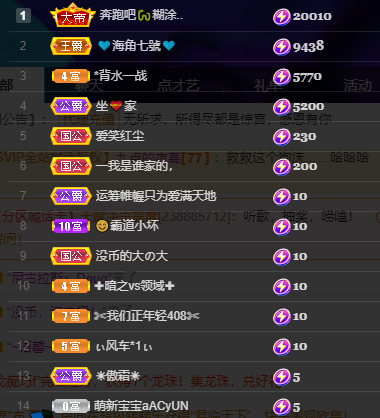 聆听~福妞儿的图片