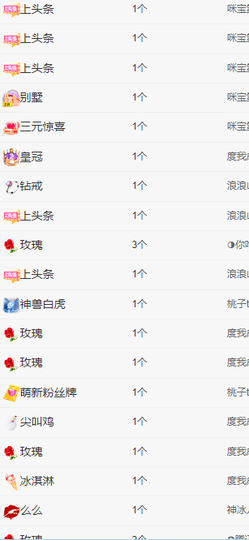 玉儿努力升皇冠主播照片