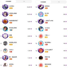 美妞ღ美美美！主播照片