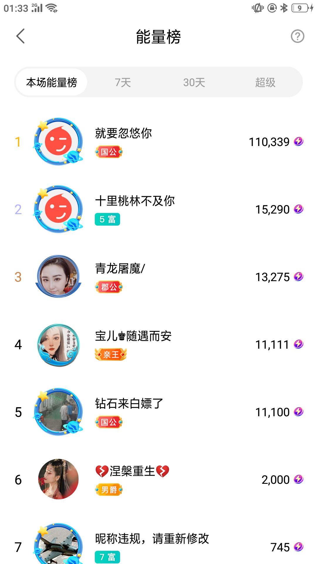 茶茶幸运星的图片