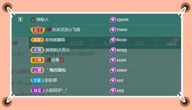 呀呀哟嘿、主播照片