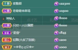 洋妞♬休主播照片