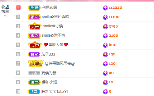 smile✿黎黎的图片