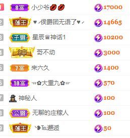 玟玟感谢大家❤️的图片