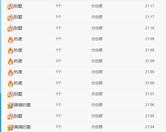 元元努力升??的主播照片