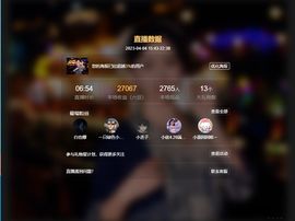 元元努力升👑主播照片