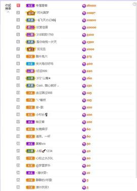 户外光头强模仿秀主播照片