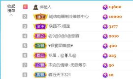金麒麟好运连连🎤主播照片