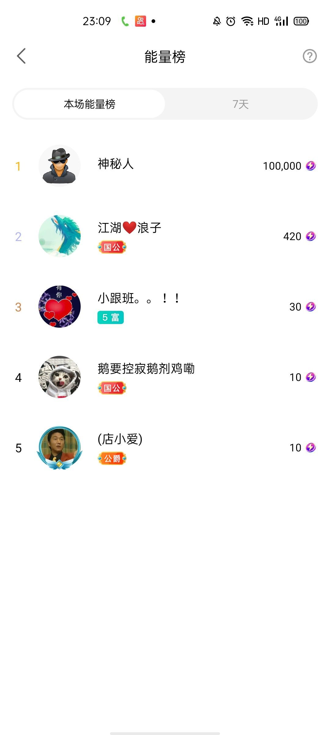 梦心💞缘于遇见的图片