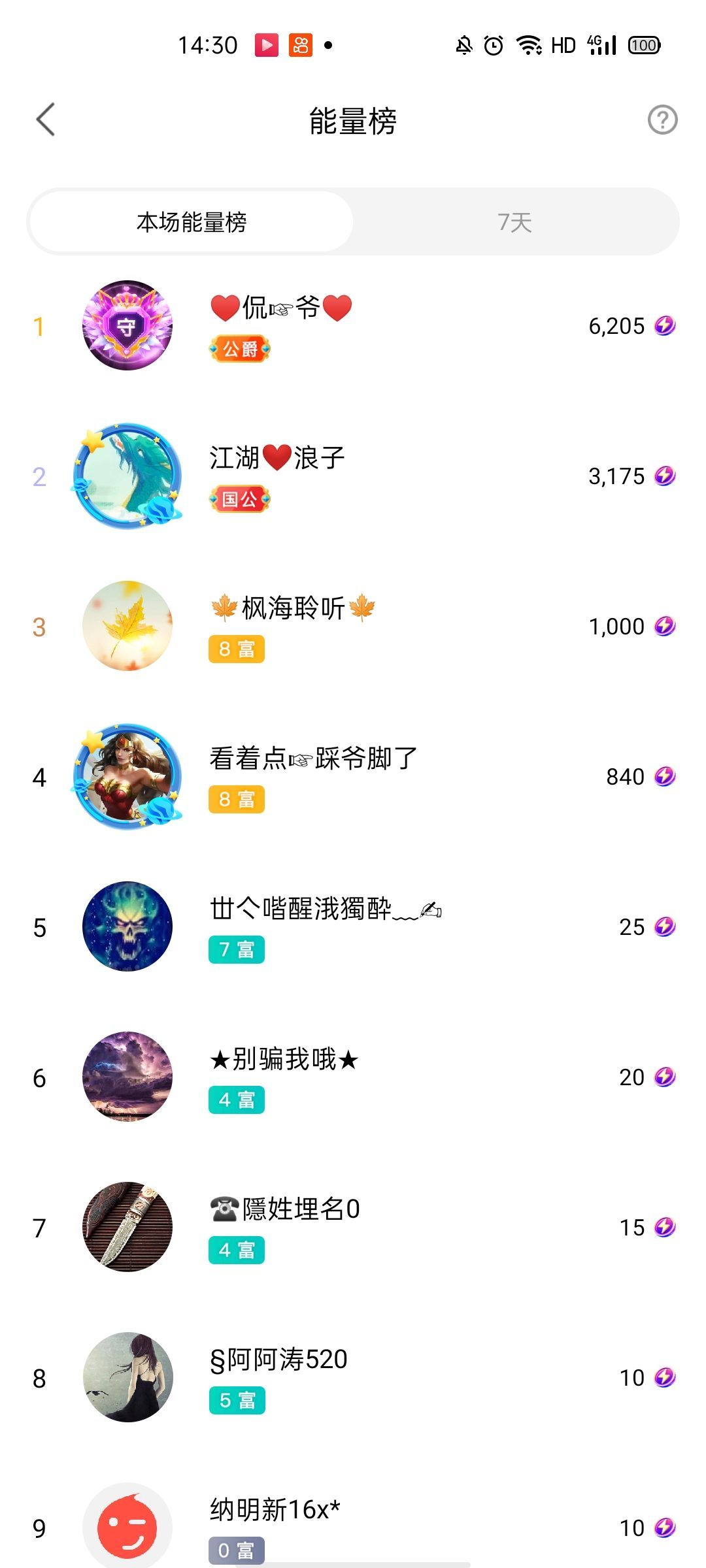 梦心💞缘于遇见的图片