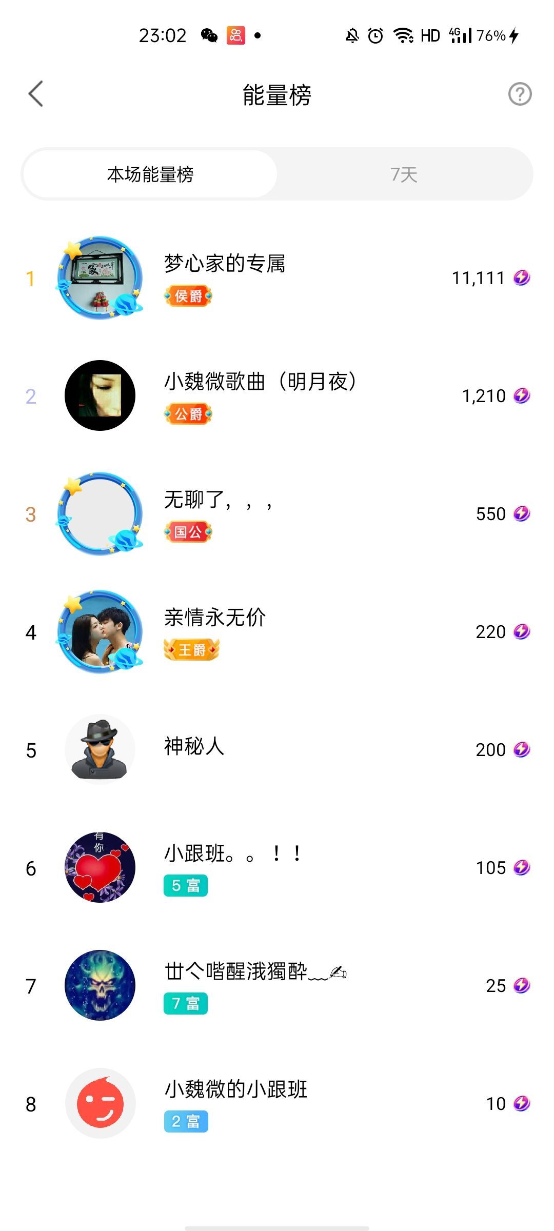 梦心💞缘于遇见的图片