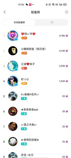 梦心💞缘于遇见主播照片