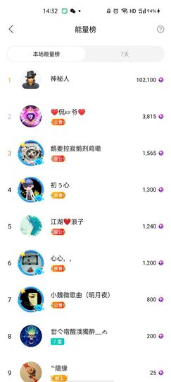 梦心💞缘于遇见主播照片