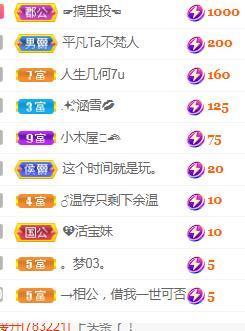 💓小香猪💓主播照片
