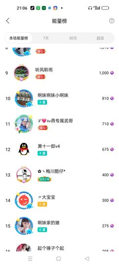 阿妹，？主播照片