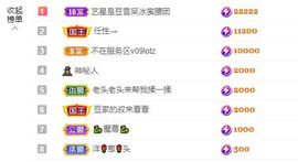 婷儿八月加油主播照片