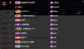 💙欣宝吖（暂休）主播照片