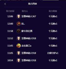 ☂客家甜心金牌代理☂主播照片
