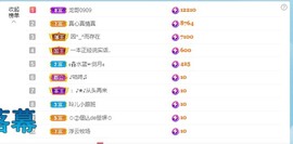 金牌代理❤玲儿❤的图片