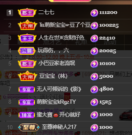♚~小巴豆~贪财好色主播照片