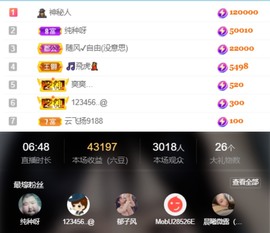 洋子～晚点见主播照片