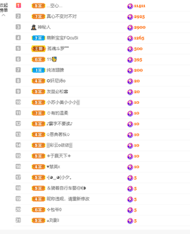 🎤桐宝🐈的图片