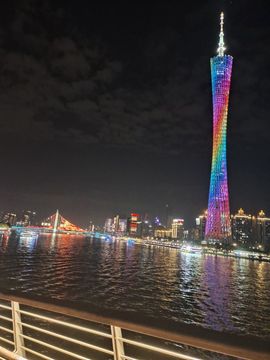 顺万里风的图片