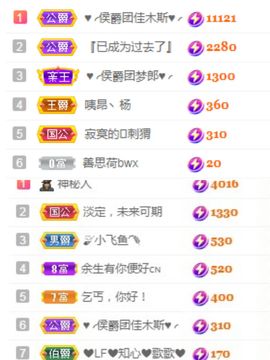 婷求三个火山升级的图片