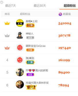 语墨你不点舞主播吃土主播照片