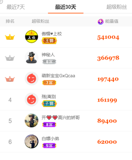 语墨你不点舞主播吃土主播照片