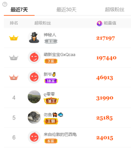 语墨你不点舞主播吃土主播照片