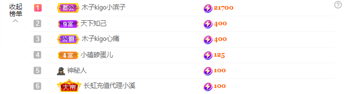 木子kigo五月好运的图片