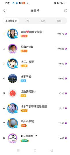 阿妹，？主播照片