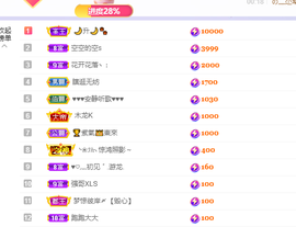 🎶柒歌晚上见主播照片