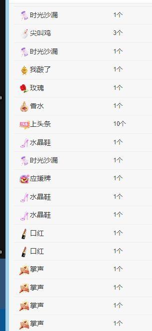 丑小鸭💞愿有一束光的图片