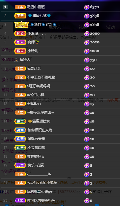 聆听~福妞儿的图片