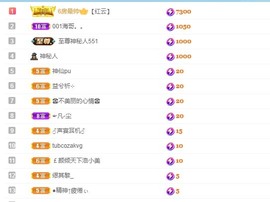 张张美人好好播主播照片