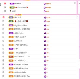小玲宝🧸安静唱歌主播照片