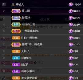 小婷🎤烟嗓☆づ的图片