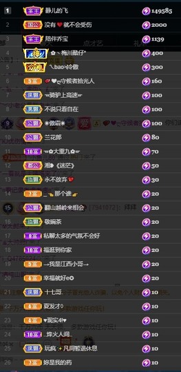 近视又散光主播照片