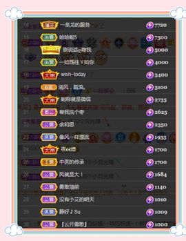 苏静好休息中主播照片