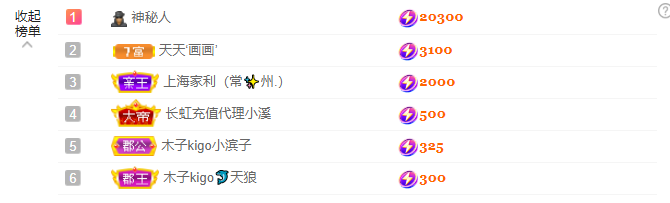 木子kigo五月好运的图片
