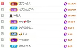 腼腆小洁~主播照片