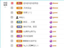 金麒麟好运连连🎤主播照片