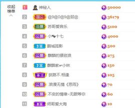 金麒麟好运连连🎤主播照片