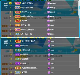 ღ娜娜ぃ感冒不舒服休的图片
