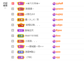 蓝鑫~主播照片