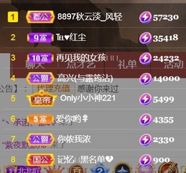 小北暂停一段时间主播照片