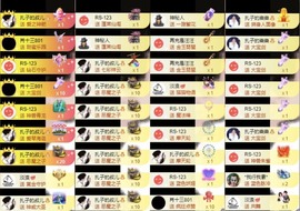 娜扎🧸主播照片